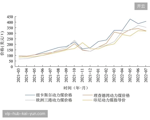 体育赛事交付体系正加速清退低效的人工调度模式并全面转向智能化管控